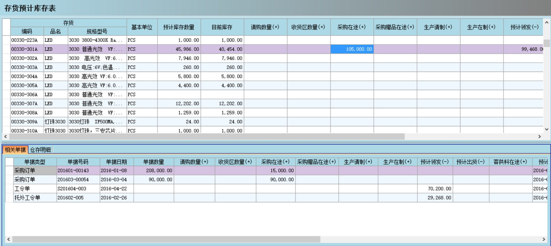 乐动官方网页版-乐动(中国)
是否能帮助企业实现零库存?