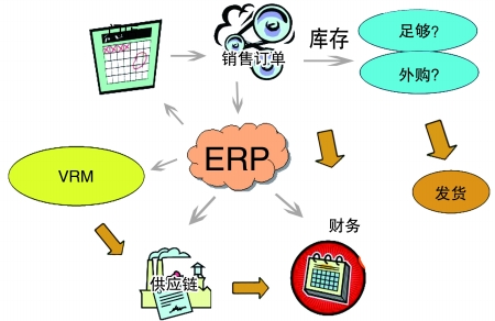企业引入乐动官方网页版-乐动(中国)
是必然趋势