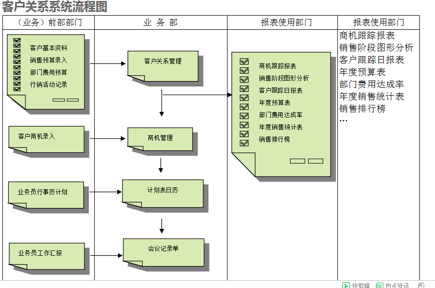 　乐动官方网页版-乐动(中国)
的具体操作步骤是怎样的
