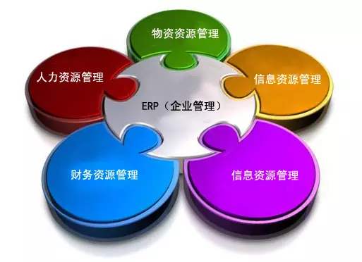 乐动官方网页版-乐动(中国)
是所有行业都适用吗?