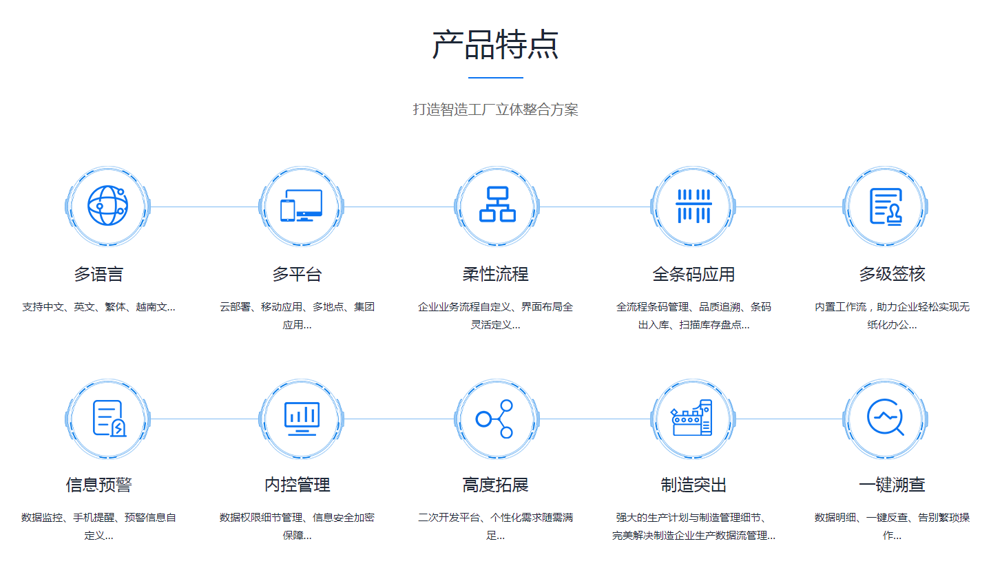  乐动官方网页版-乐动(中国)
需要多少钱？