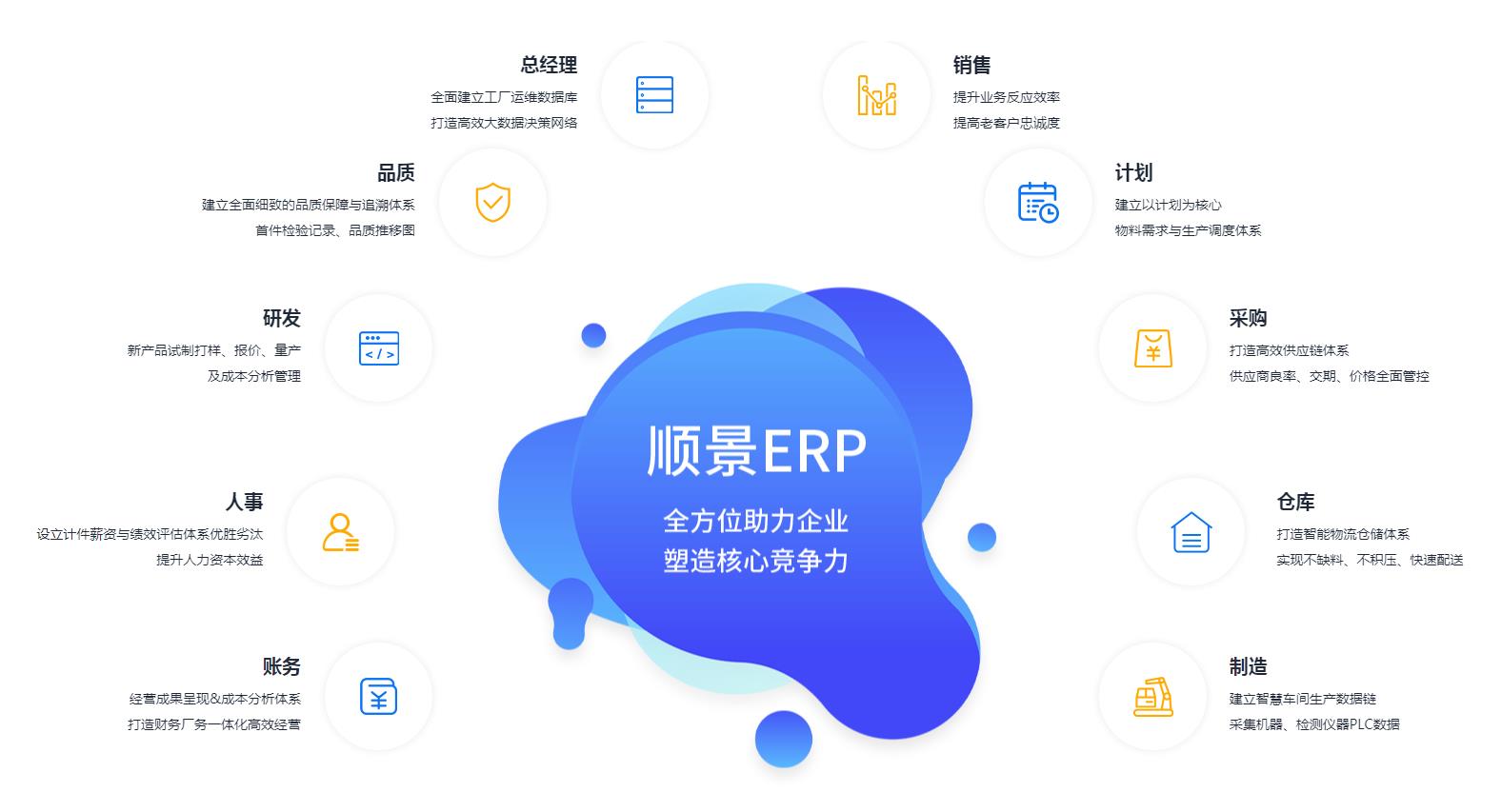 乐动官方网页版-乐动(中国)
上线后如何维持稳定运作?