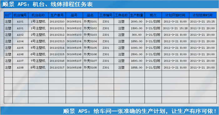 乐动官方网页版-乐动(中国)
执行的过程中会遇到什么问题?