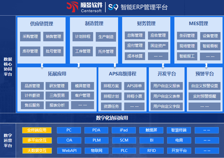顺景S9 乐动官方网页版-乐动(中国)
