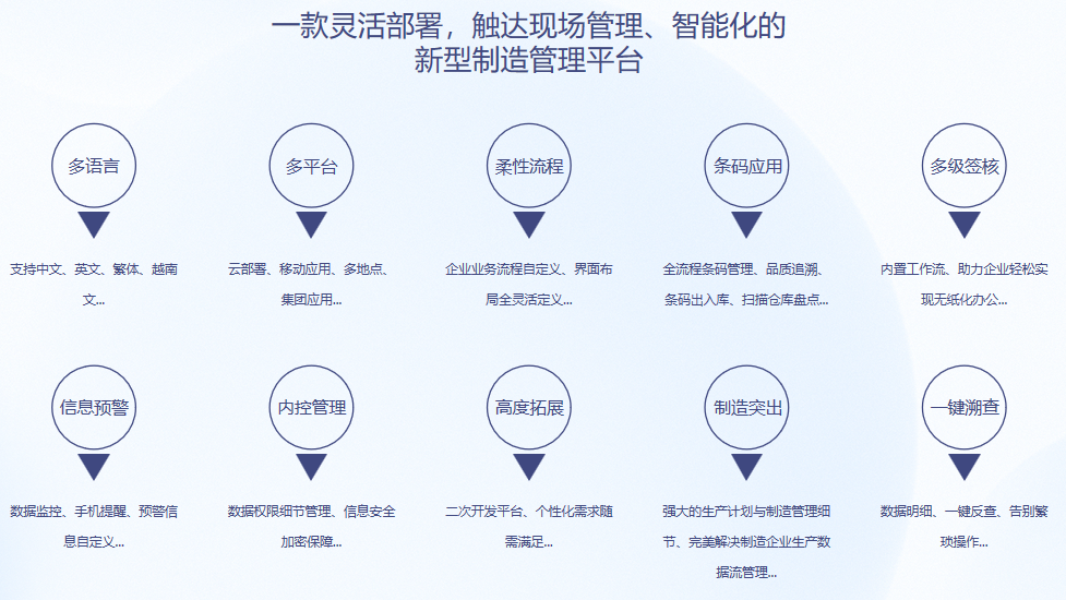顺景S9 乐动官方网页版-乐动(中国)
